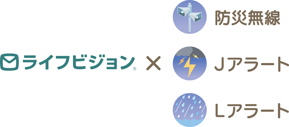 災害情報伝達機能との組み合わせが可能